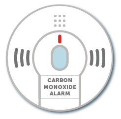  Carbon Monoxide Detector