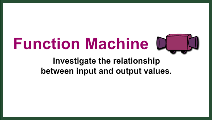 Input/Output