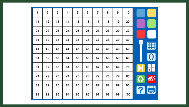 Hundred Grid