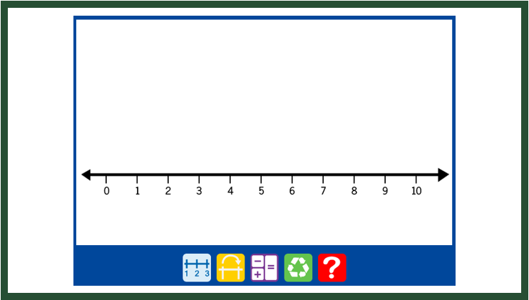 Number Line